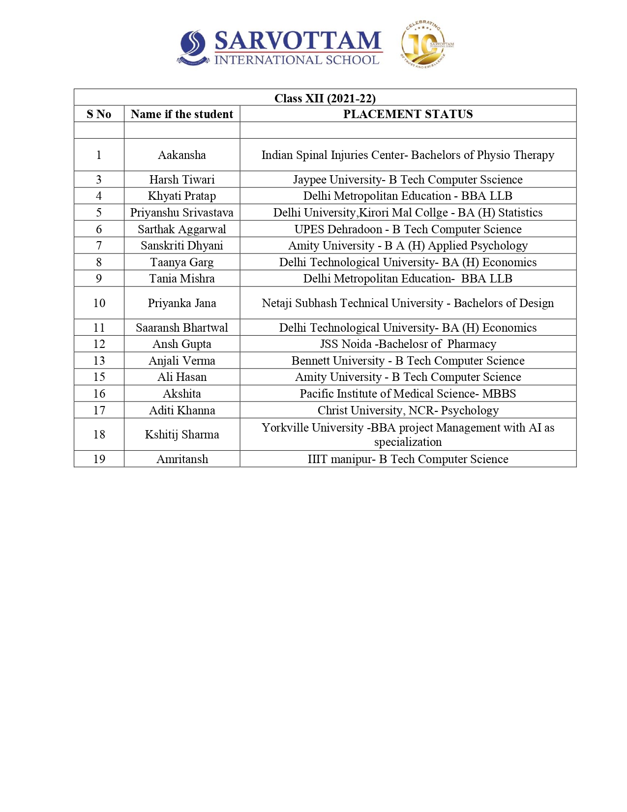 Exam Schedule